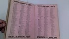1929 Burch YOUNGSTOWN CITY DIRECTORY Campbell Struthers Girard McDonald RARE — photo 9