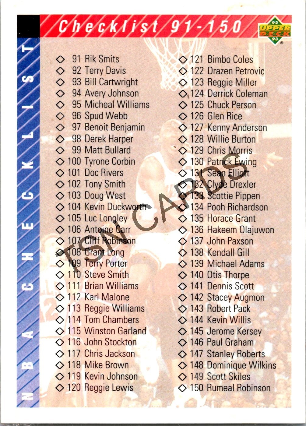 1992 Upper Deck Basketball Michael Jordan Checklist Cards 91-200 #200