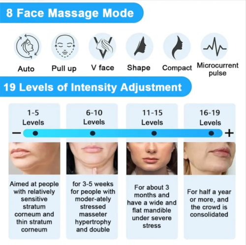 Dispositivo viso Electirc V EMS viso sottile a forma di V lifting viso antirughe - Foto 6 di 31