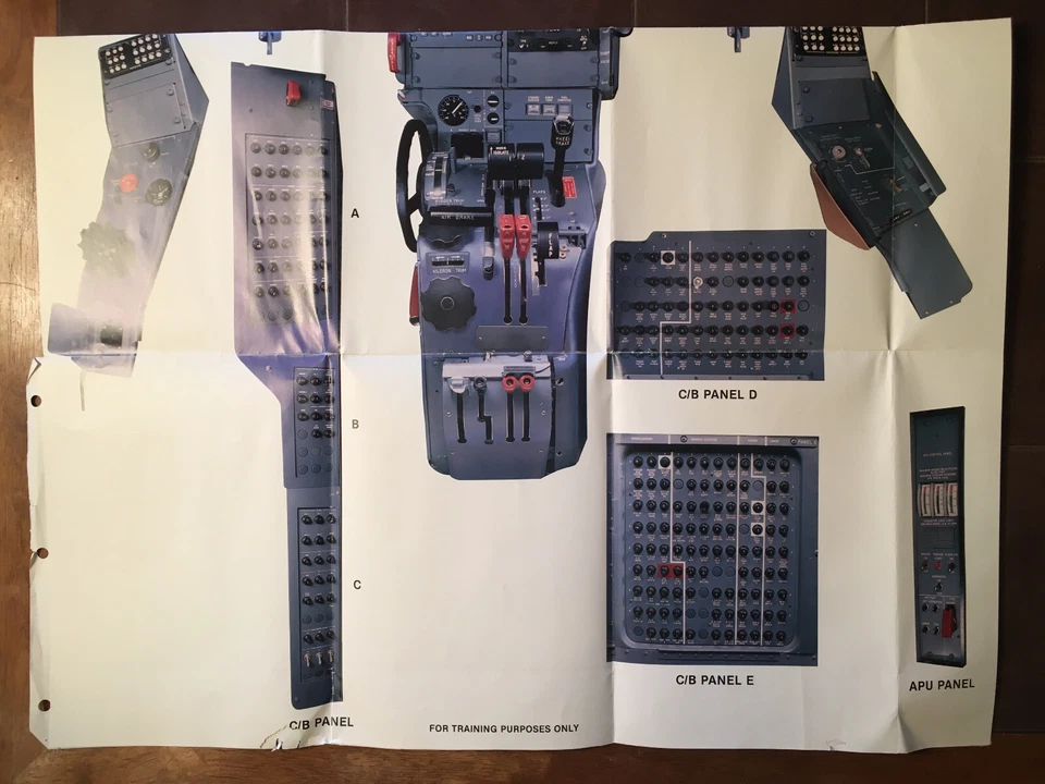 Póster del panel de instrumentos HS-125-700 Foto 2 de 4
