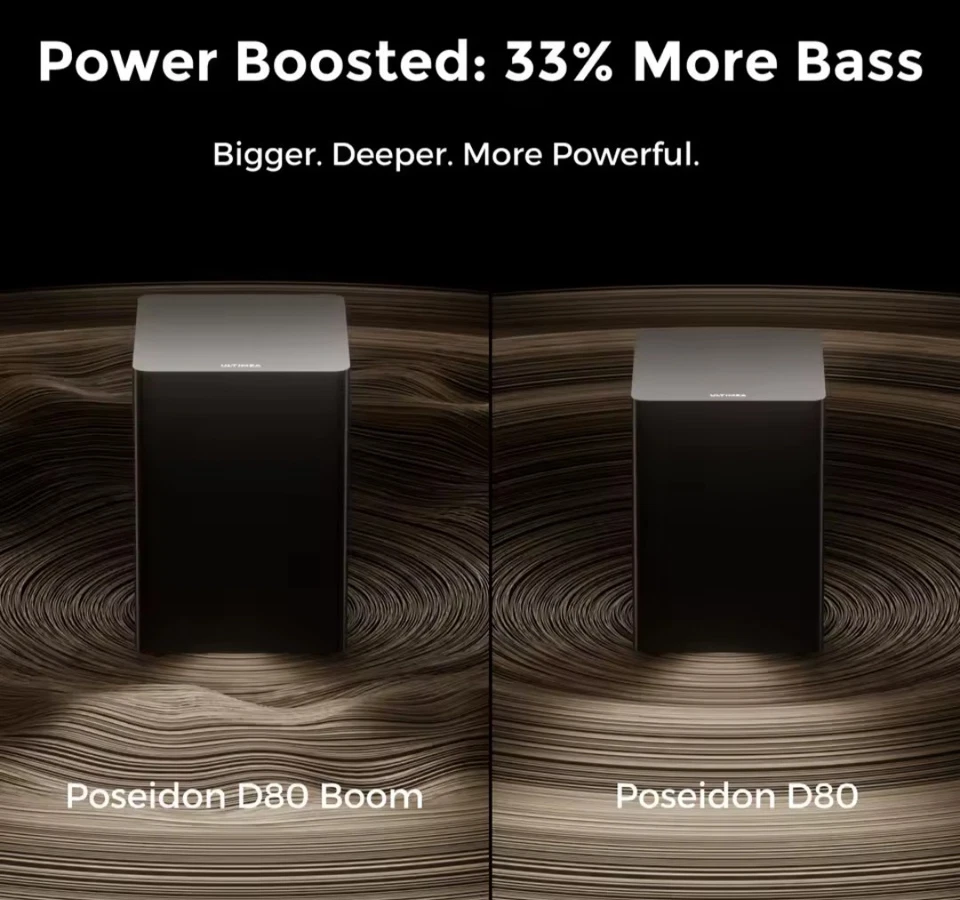 ULTIMEA Poseidon D80 Boom - Bild 3 von 4