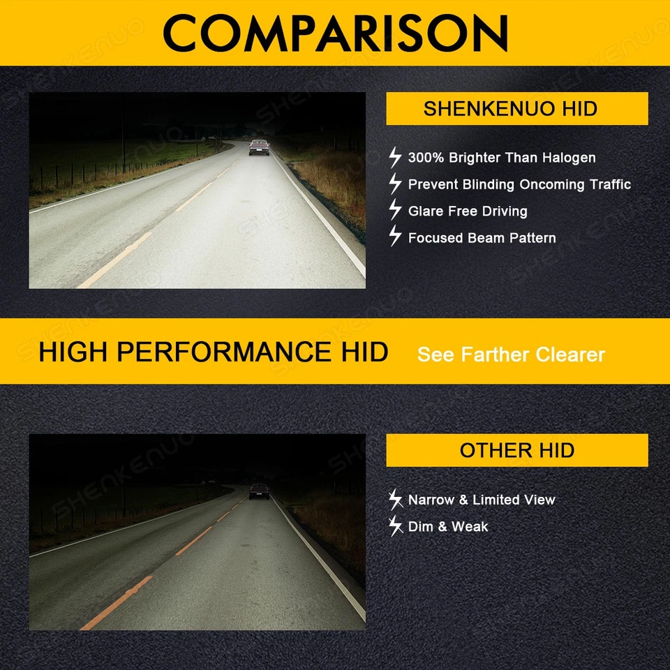 4X D1S 9145 HID Headlight+LED Fog Light Bulbs For 07-10 BMW E92 E93 328i 335i M3 - Image 4 of 4