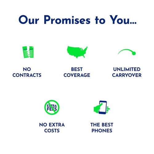 Carte complémentaire texte Tracfone 5 $ 1000 TXT [livraison physique] - Photo 4 sur 5