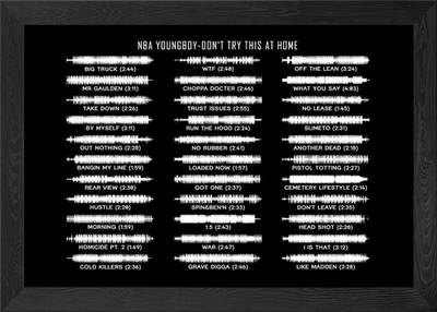 YoungBoy Never Broke Again Gerahmtes Wandbild Poster Leinwanddruck Bild