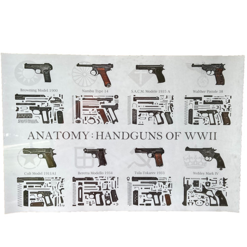 Poster Anatomy Handguns Of WWII 18x12 Browning Beretta Colt Walther SACM Webley