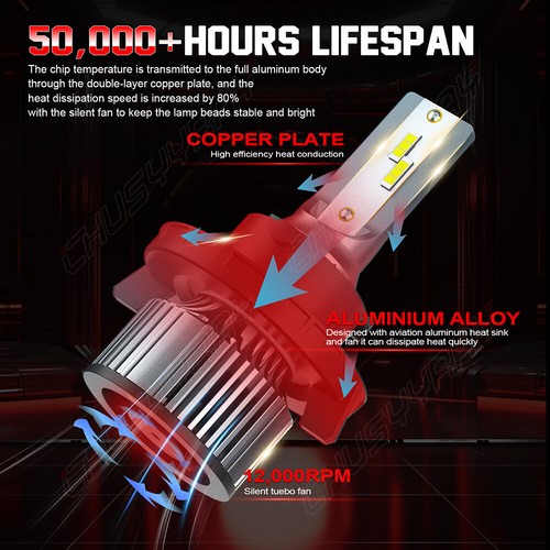 2X H13 9008 LED Headlight Super Bright Bulbs Kit White High-Low 6000K White - Picture 4 of 12
