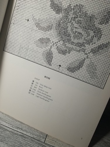 Scandinavian Charted Designs by Lindberg Press SC 1979 Cross Stitch Needlework - Picture 7 of 7