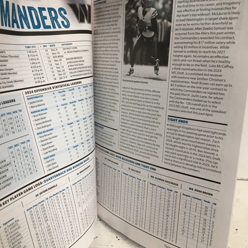 Fantasy Football Magazine Guide 2025 Dominate Your Draft Player Rankings - Picture 7 of 9