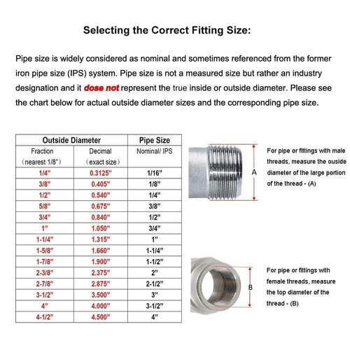 1/2" Mini Ball Valve 316 Stainless Steel Female x Male NPT Thread Shut-Off Va... - Picture 5 of 5