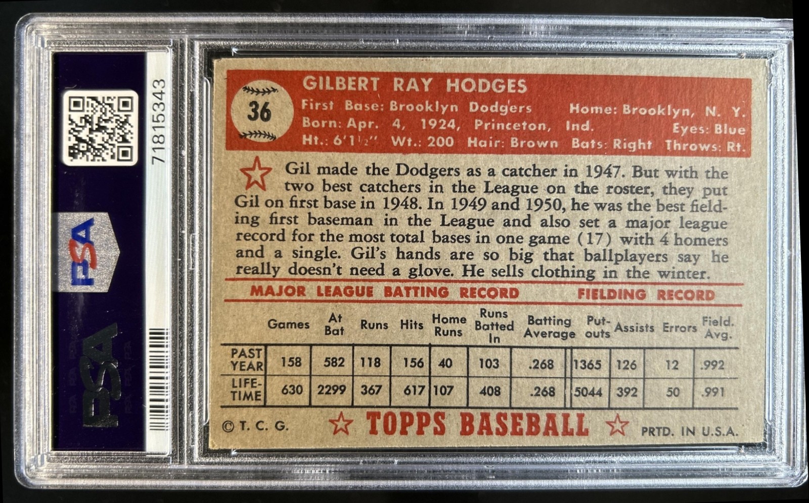1952 Topps Gil Hodges #36 Dodgers PSA 3 view 2