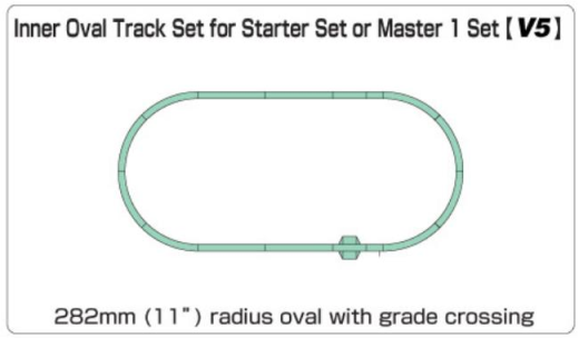 Kato 20-864 Unitrack (V5) Inner Oval Track Set N Gauge