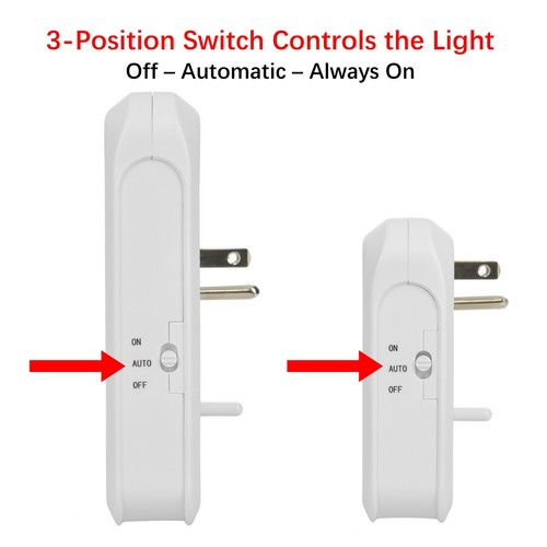 CP Combo 3 & 6-Outlet 600 Joule Wall-Tap w/ 2-port USB-A & Nightlight, CP30006 - Imagen 5 de 10
