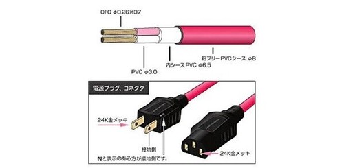 Cable de alimentación oficial de audio-technica AT-PC600/2.0 2,0 m (6,56 ft) - Imagen 3 de 3
