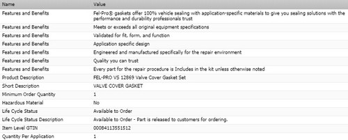 OEM FEL-PRO Valve Cover Gasket Set For 1968 GMC C15/C1500 SUBURBAN V8-5.4L - Picture 2 of 6