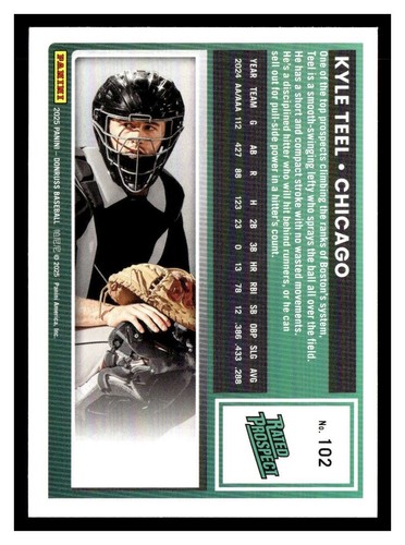 2025 Donruss Base cards Pick your Card Complete your set - Picture 203 of 387