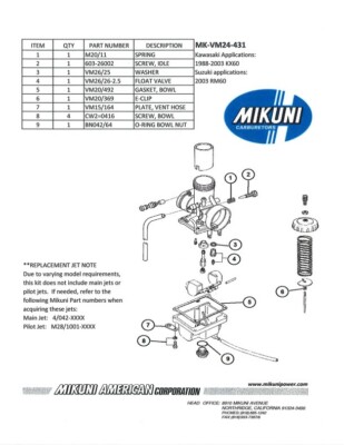 1998-2003 Kawasaki KX60, 2003 Suzuki RM60 Mikuni Carb