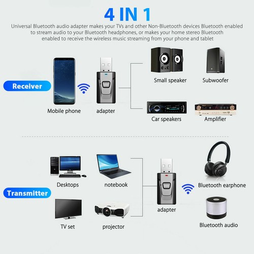 4-in-1 Bluetooth Adapter Transmitter und Empfänger für TV PC Audio Sender 3.5mm. - 第 5/12 張圖片
