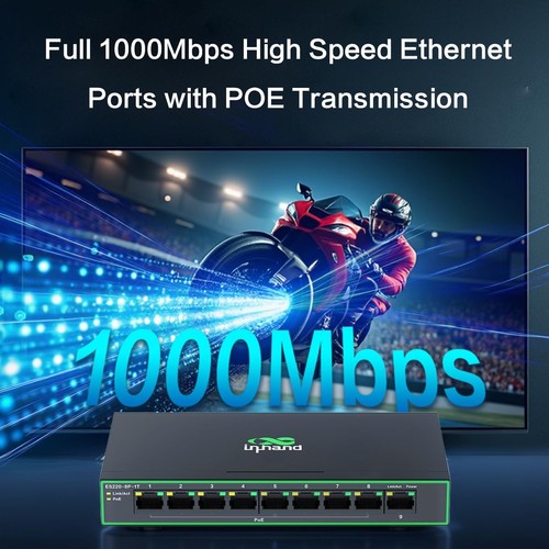 9 Ports Gigabit Network Switch w/ 8 PoE+ Ports Max.120W each port 30w ...