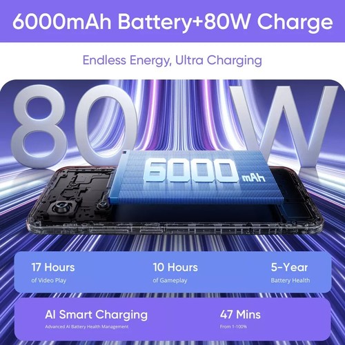 realme P3 Ultra 5G (White 256GB 12GB RAM) Dimensity 8350 Ultra Global Version - Picture 6 of 6