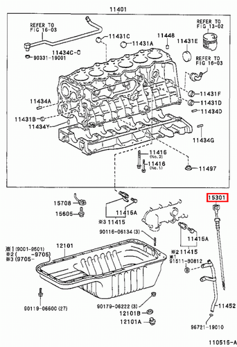 Genuine LandCruiser 80 75 70 Series 1HZ 1PZ 1HD T Engine Oil Level Dipstick - Picture 8 of 16