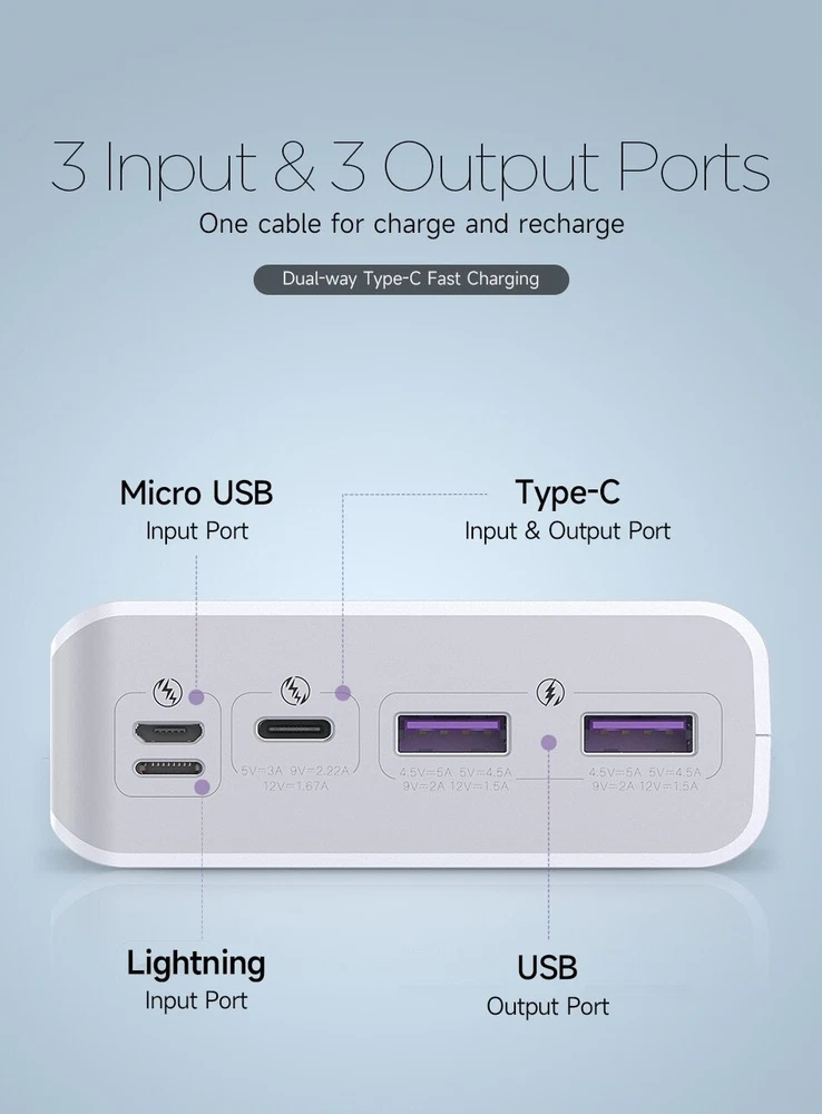 30W PD Fast Charging 30000mAh Power Bank with 20W Output 30W PD Fast Charging 30000mAh Power Bank with 20W Output