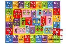 3x5 ABC Alphabet ASL Sign Language Rug   Educational Non-Slip Carpet Play Mat