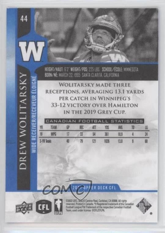2021 Upper Deck CFL Blue Drew Wolitarsky #44 - Image 2 of 2