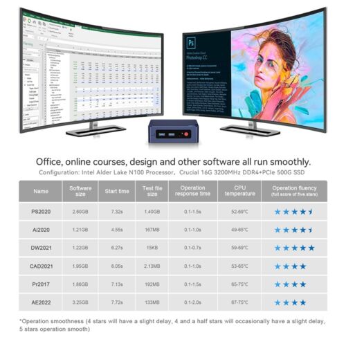 Beelink MINI S12 PRO Intel N100 mini pc RAM 16GB SSD 500GB DDR4 gaming mini pc - Picture 16 of 21