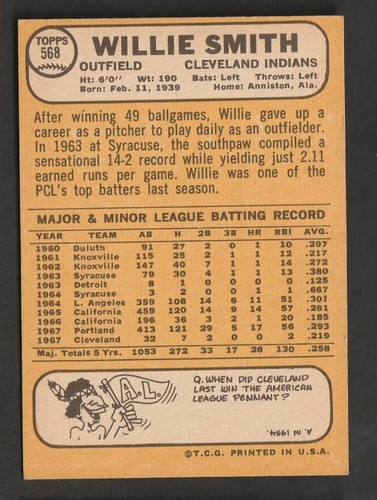 1968 Topps Baseball Cards Scegli una carta a scelta 295-660 EX X-MT 1/25 Set Break - Foto 444 di 490