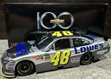 Jimmie Johnson Racing Cards and Autograph Memorabilia Guide 14