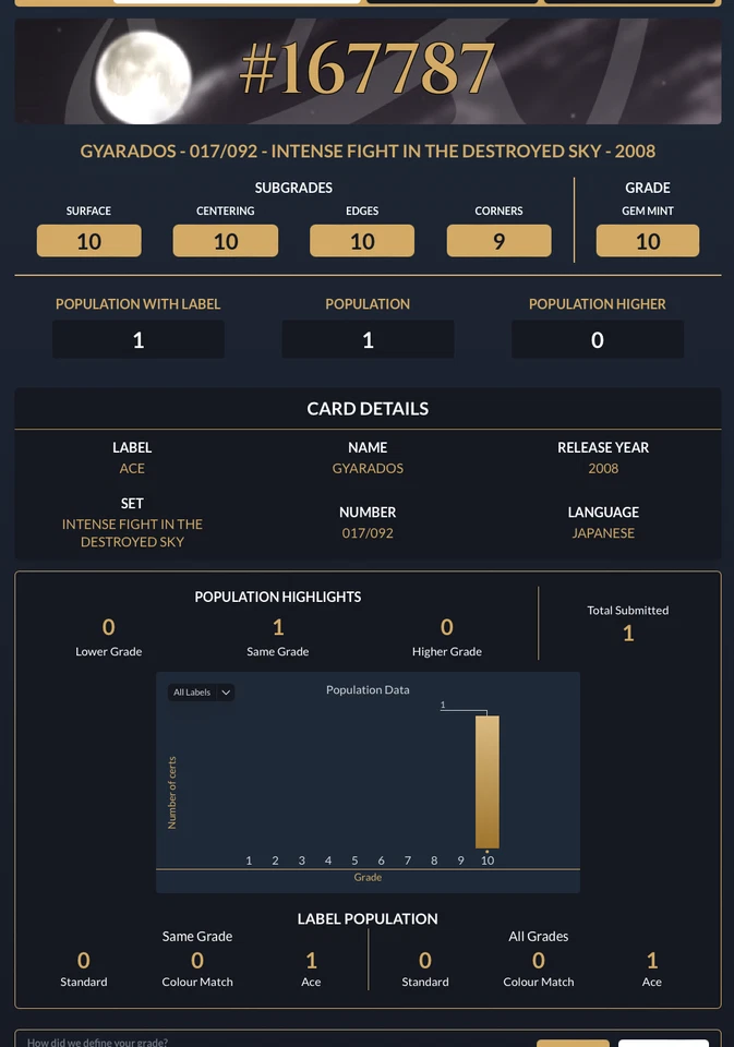 Ace10 Gyarados 017/092 Intense Fight in the Destroyed Sky Japanese 2008 - Image 4 of 4