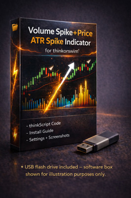 Thinkorswim Thinkscript Code Volume & Price Spike Custom Stock Trading Indicator