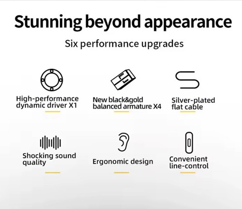 KZ ZS10 Pro x Wired In-Ear Earphone Noise Cancelling Bass Stereo Hifi HD Mic - Picture 2 of 11