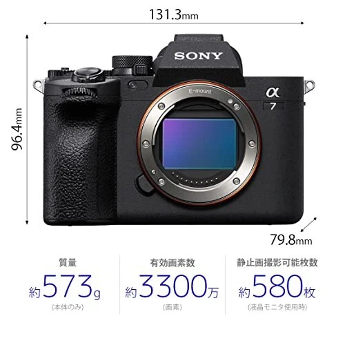 a7r2 used