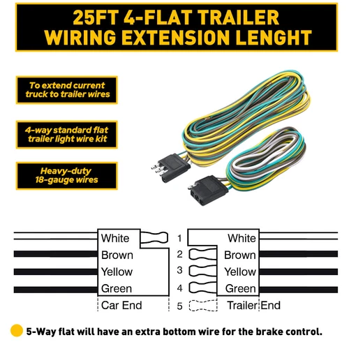 Rear Led Submersible Trailer Tail Lights Kit Boat Marker Truck Waterproof new - Picture 20 of 72