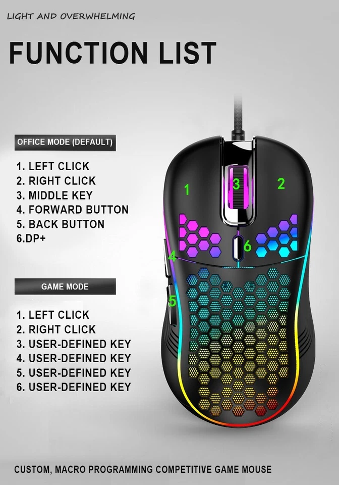Honeycomb RGB Optical Mouse - Optical Wired Gaming Mouse - Image 4 of 4