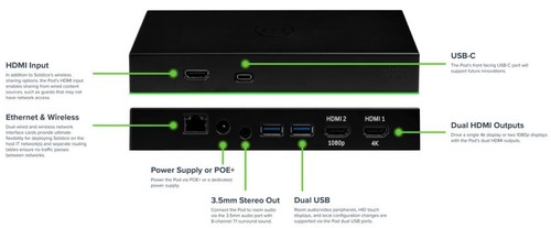 Mersive SP8096 Solstice Pod (Presentation Tool) - Afbeelding 4 van 5