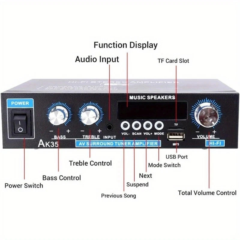 Stereo Receiver & Amplifier Home Audio Amp, AK45 Bluetooth Receiver for Home NEW