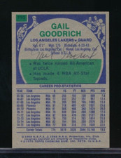 1975 Topps #110 Gail Goodrich signed auto autograph on back nice eye appeal