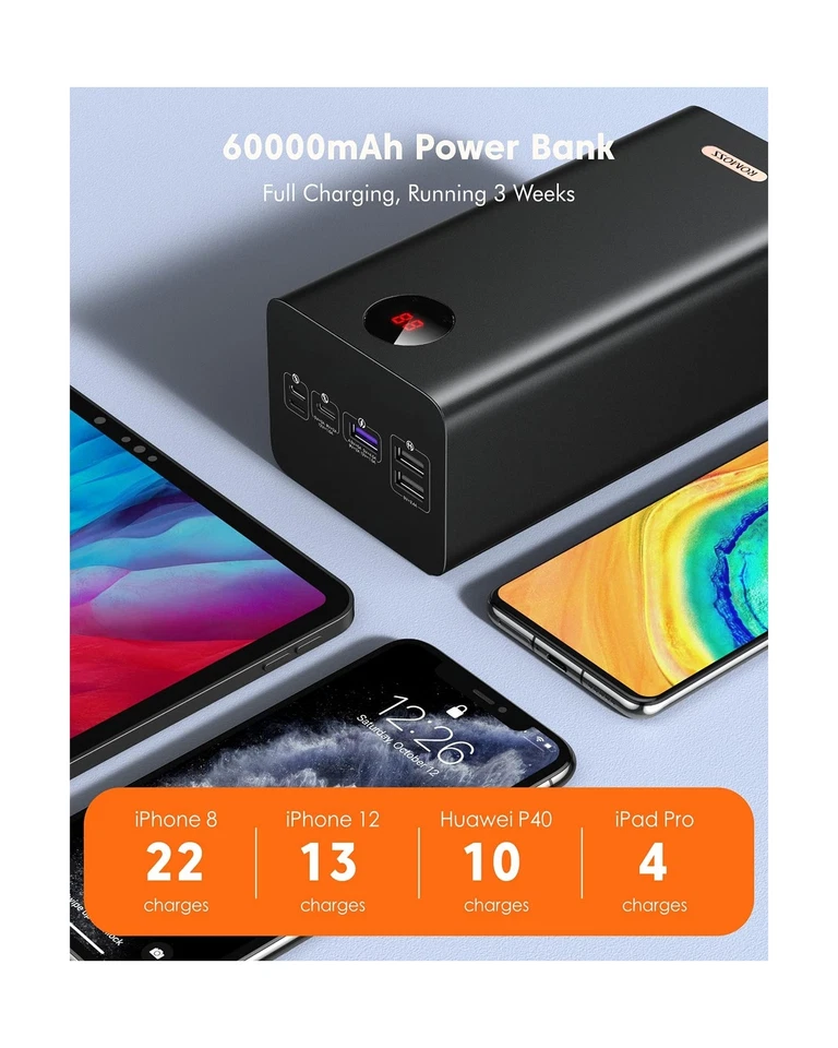 Banco de alimentación de alta capacidad ROMOSS 60000mAh, puerto de carga rápida PD 3.0 22.5W máximo... Foto 2 de 4