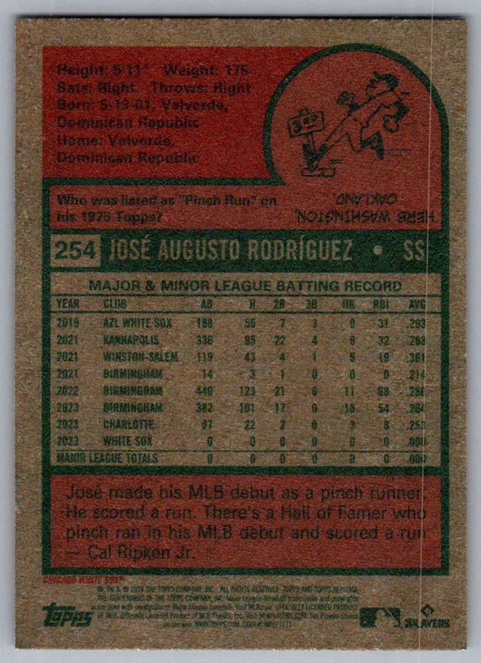 2024 Topps Heritage José Rodríguez Rookie Chicago White Sox #254 - Image 2 of 2