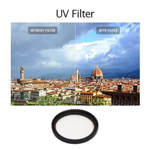 7 STCK. Drohne Kamera Objektiv Filter Kit 37 mm MCUV CPL ND4/8 UV CPL für DJI Phantom 3 - Bild 6 von 9