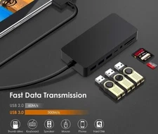 Surface Pro Dock for Surface Pro 4/Pro 5/Pro 6 USB Hub Docking Station with Giga