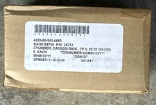 CO2 Threaded Inflator Cartridge 28-31 Grams