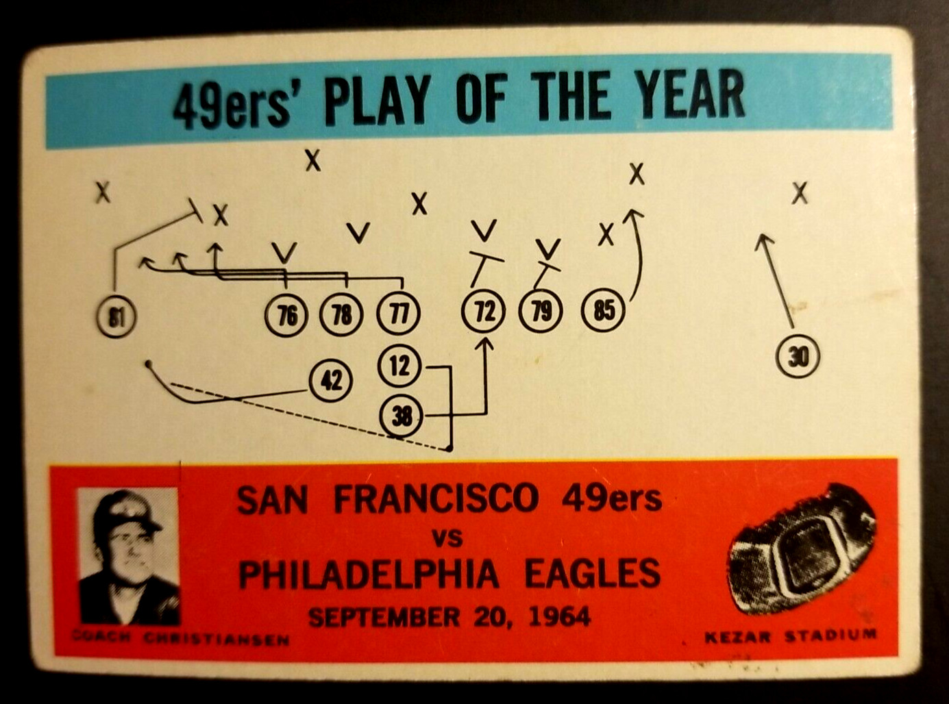 San Francisco 49ers #182 Football Cards 1965 Philadelphia trading card — raw and PSA graded price guide