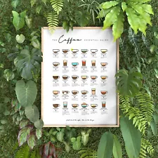 Coffee Lover Gift, Coffee Poster, Coffee Decor, Coffee Bar Cart, Types Of Coffee