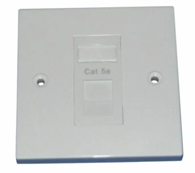 Cat5e RJ45 Single Face Plate (Network Ethernet data Wall One socket FacePlate) - Image 1 of 3