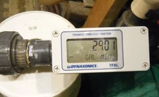 Dynasonics DTFXL2 Transit Time Flowmeter 