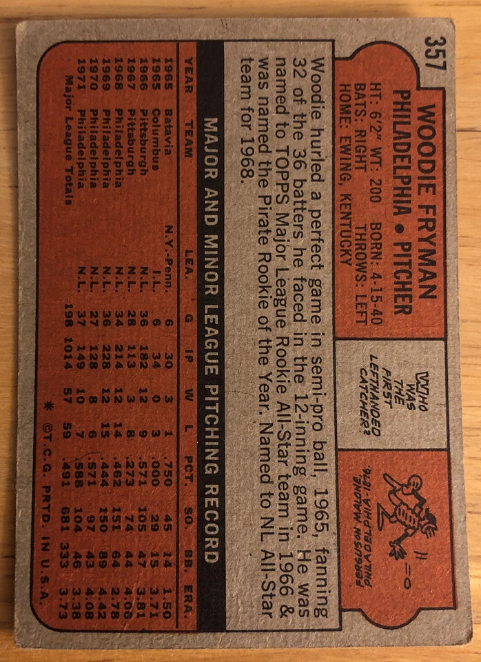 1972 Topps Woodie Fryman Baseball Card #357 Phillies Low-Grade Poor Creased - Image 2 of 2