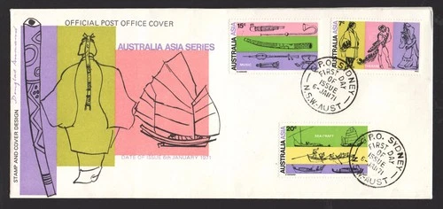 FDI AUSTRALIA ASIA SERIES  1971